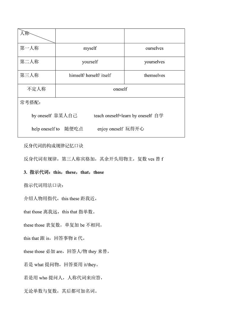 讲义词性(代词、介词、连词、特殊疑问词)第2页