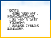 4.2  光的反射定律（课件+教案+导学案+练习）（教科版）