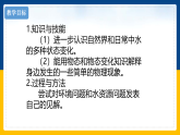 5.4  地球上的水循环（课件+教案+导学案+练习）（教科版）