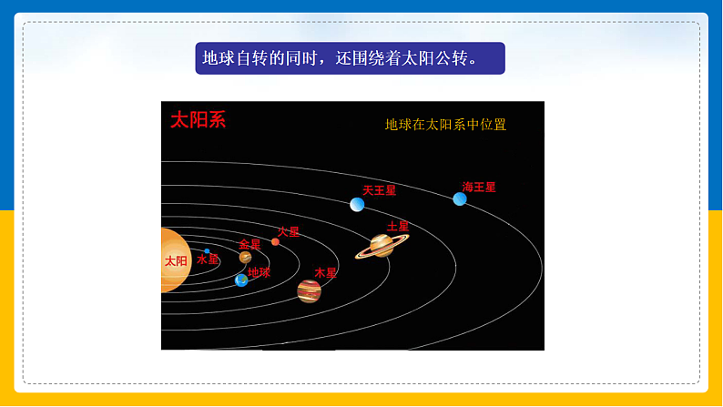 第2课《地球的运动》（课件+教案+学案+练习）07