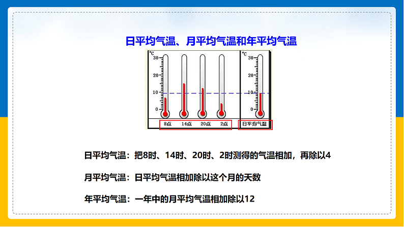 第8课《气温的变化与分布》课件第6页