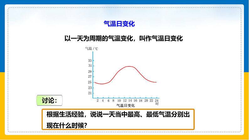 第8课《气温的变化与分布》课件第7页