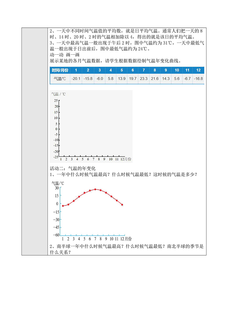 第8课《气温的变化与分布》教案第2页