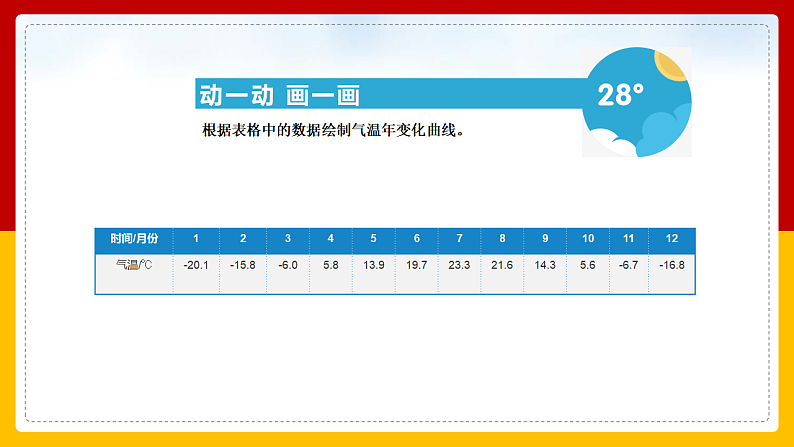 第8课《气温的变化与分布》课件第8页