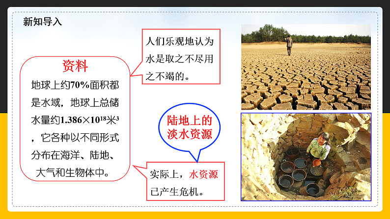 3.3 水资源（课件+教学设计+学案+练习）03