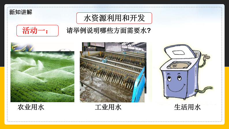 3.3 水资源（课件+教学设计+学案+练习）05