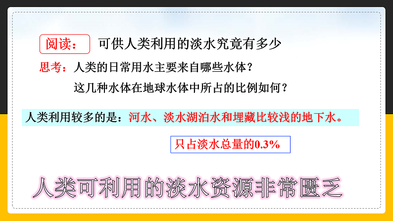 3.3 水资源（课件+教学设计+学案+练习）06