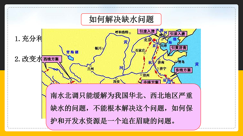 3.3 水资源（课件+教学设计+学案+练习）08