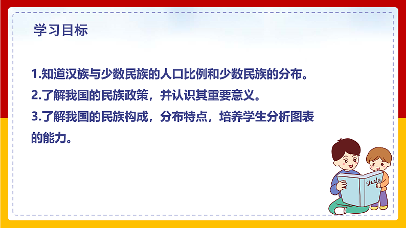 第4课《中国的民族》（课件+教案+学案+练习）02