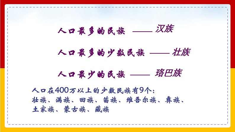 第4课《中国的民族》（课件+教案+学案+练习）07