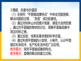 4.3  科学探究  平面镜成像（课件+教案+导学案+练习）（教科版）