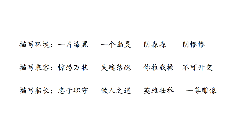 统编版语文四年级（下）第7单元第23课《“诺曼底号”遇难记》课时2第3页