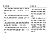 2.2 细胞膜控制细胞与周围环境的联系-课件浙科版（2019）高中生物必修一