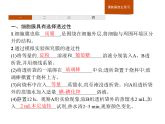 2.2 细胞膜控制细胞与周围环境的联系-课件浙科版（2019）高中生物必修一