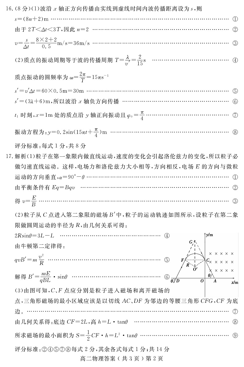 2021-2022学年山东省聊城市高二上学期期末考试 物理 PDF版练习题02