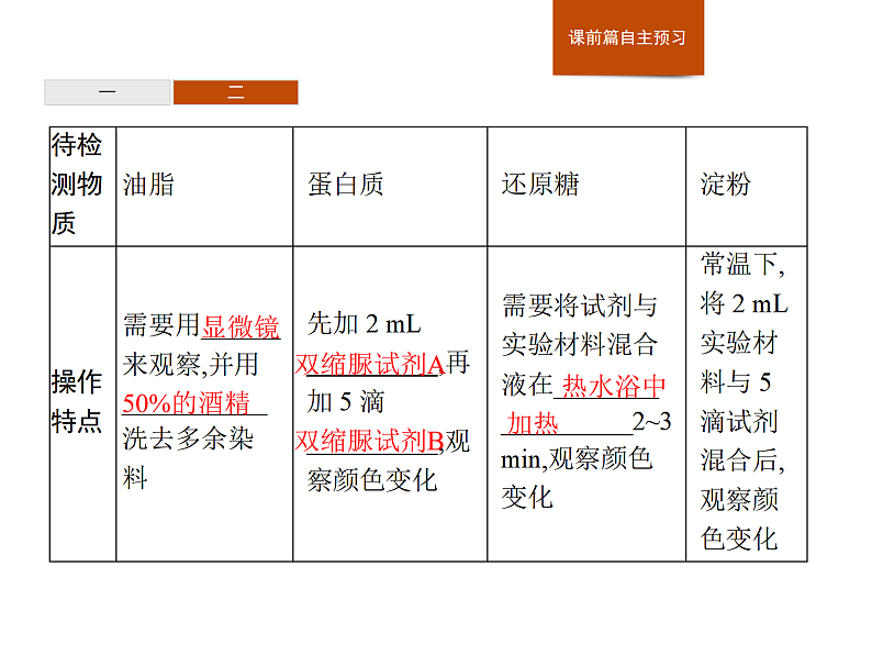 1.2 第3课时　核酸的种类及功能、生物组织中有机物的检测-课件浙科版（2019）高中生物必修一06