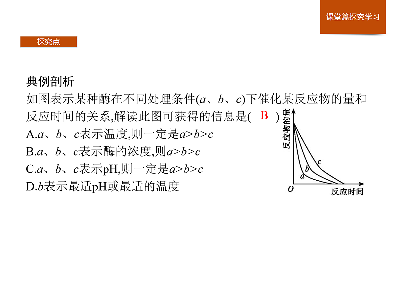 3.2 第2课时　酶的催化功能受多种条件的影响-课件浙科版（2019）高中生物必修一08