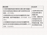 1.1 水和无机盐是构成细胞的重要无机物-课件浙科版（2019）高中生物必修一