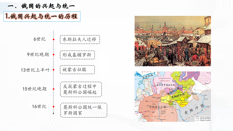 部编版历史九年级下册 第2课  俄国的改革 教学课件+视频素材04