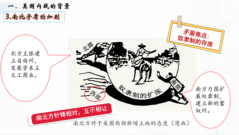 部编版历史九年级下册 第3课  美国内战 教学课件+视频素材06