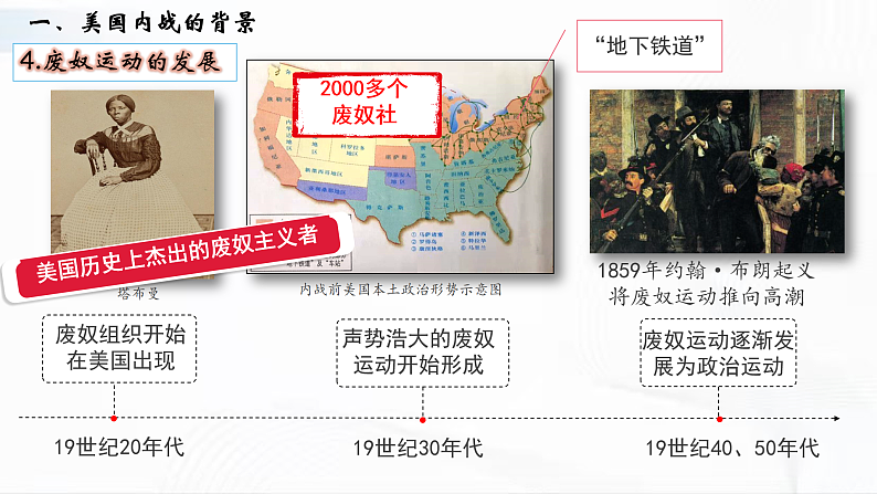 部编版历史九年级下册 第3课  美国内战 教学课件+视频素材07