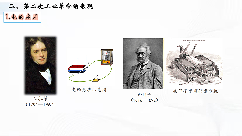 部编版历史九年级下册 第5课  第二次工业革命 教学课件+视频素材05