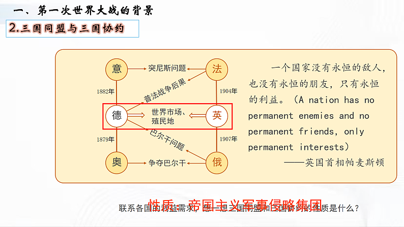 部编版历史九年级下册 第8课  第一次世界大战 教学课件+视频素材06