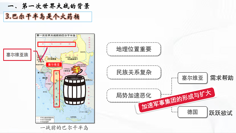 部编版历史九年级下册 第8课  第一次世界大战 教学课件+视频素材08