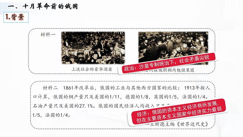 部编版历史九年级下册 第9课  列宁与十月革命 教学课件+视频素材04