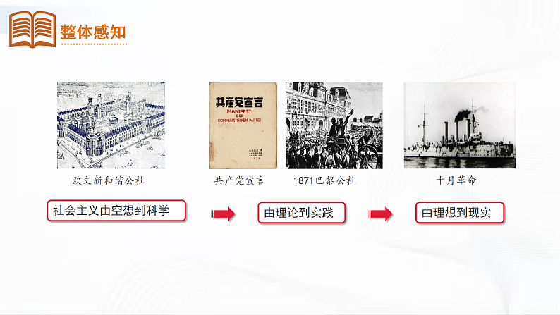部编版历史九年级下册 第11课  苏联的社会主义建设 教学课件+视频素材04