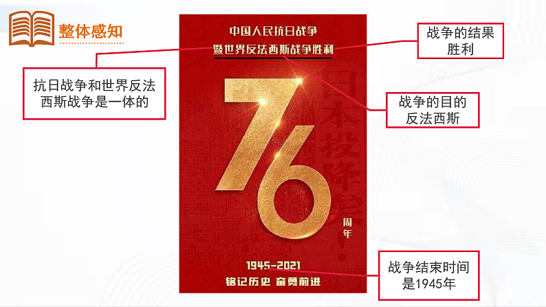 部编版历史九年级下册 第15课  第二次世界大战 教学课件+视频素材04