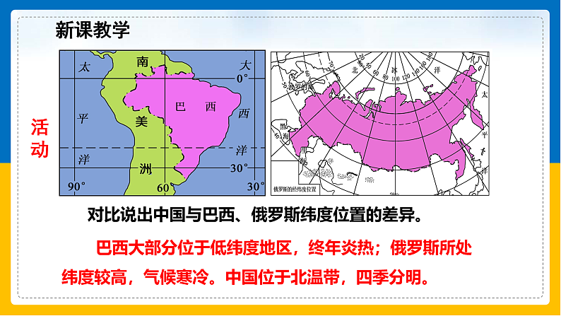 第1课《中国的疆域》课件（第1课时）第7页