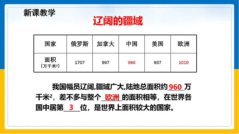 第1课《中国的疆域》课件（第1课时）第8页