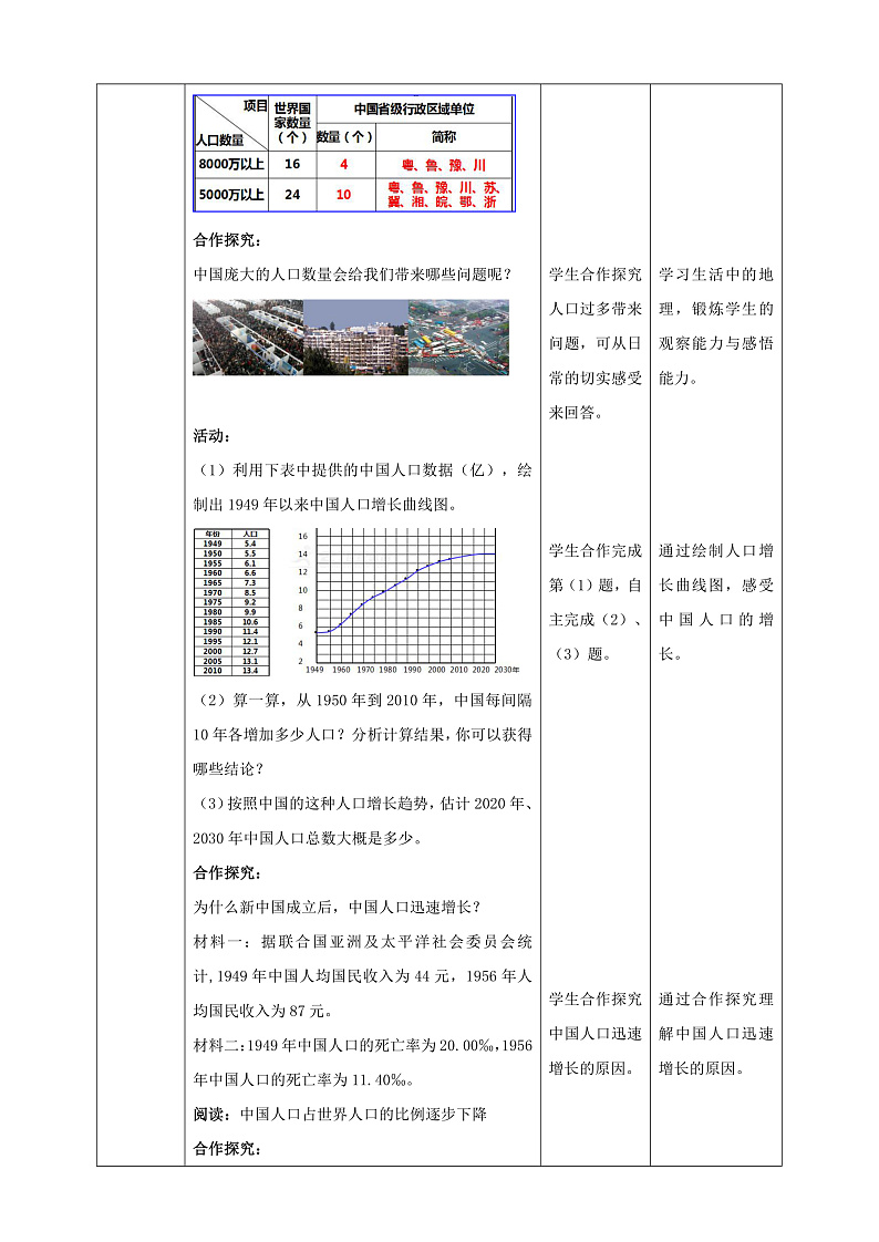 第3课《中国的人口》 教案第2页