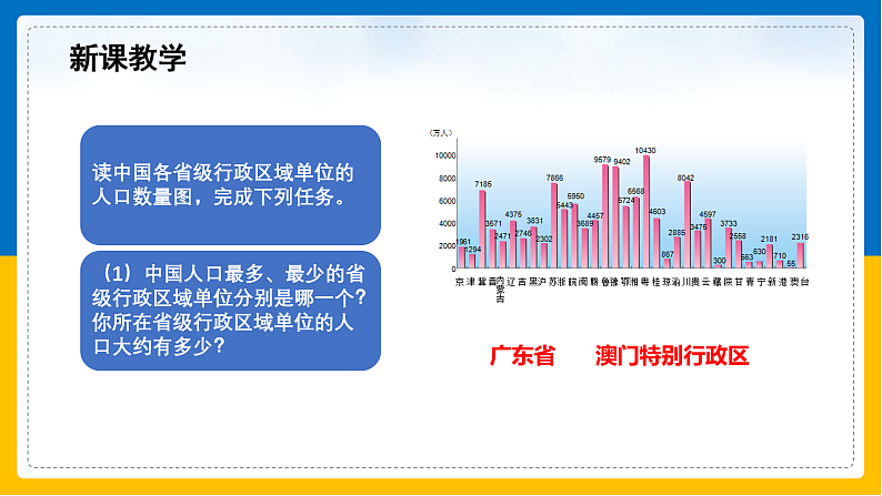 第3课《中国的人口》课件第4页