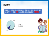 第4课《中国的民族》课件PPT