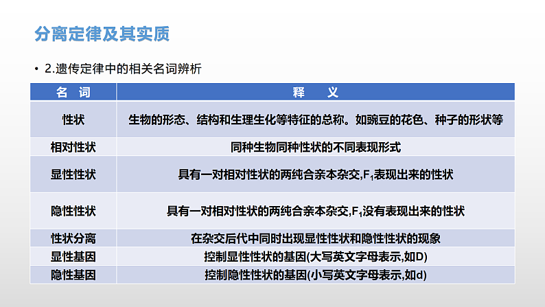 学考复习10分离定律 课件 2021届浙江高考生物学考复习（浙科版（2019））06