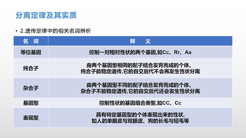 学考复习10分离定律 课件 2021届浙江高考生物学考复习（浙科版（2019））07