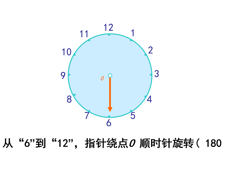 人教版数学五下第五单元第1课时《图形的旋转》（课件）第6页