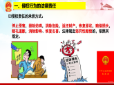 4.1 权利保障 于法有据 课件-2020-2021学年高中政治统编版选择性必修二（共25张PPT）