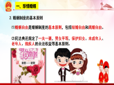 6.1 法律保护下的婚姻 课件-2020-2021学年高中政治统编版选择性必修二（共24张PPT）