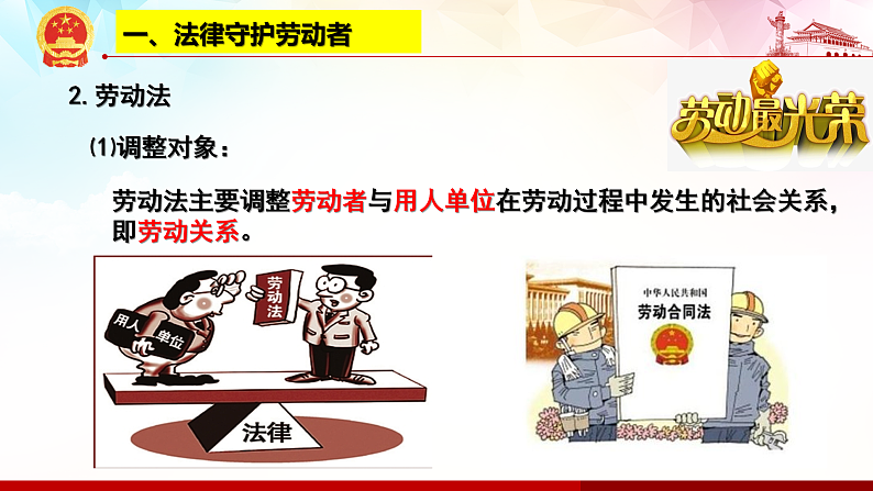 7.1 立足职场有法宝 课件-2020-2021学年高中政治统编版选择性必修二（共24张PPT）第4页