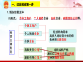 8.1 自主创业 公平竞争 课件-2020-2021学年高中政治统编版选择性必修二（共26张PPT）
