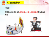 8.1 自主创业 公平竞争 课件-2020-2021学年高中政治统编版选择性必修二（共26张PPT）
