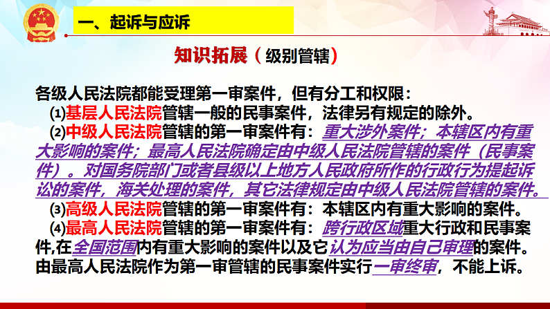 10.2 严格遵守诉讼程序 课件-2020-2021学年高中政治统编版选择性必修二（共25张PPT）07