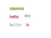 Module 1 Unit 1 I am Sam課件PPT