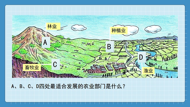 8.2  干旱的宝地--塔里木盆地（课件+教学设计+练习+学案）02