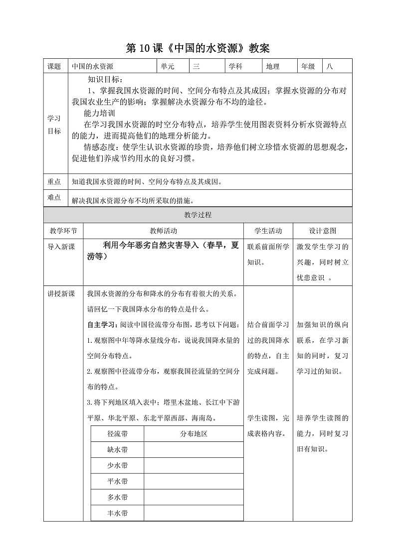 第10课《中国的水资源》（课件+教学设计+学案+练习）01