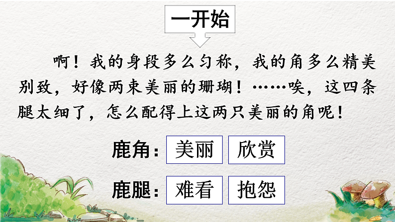 7.鹿角和鹿腿（第2课时）网课教学课件05