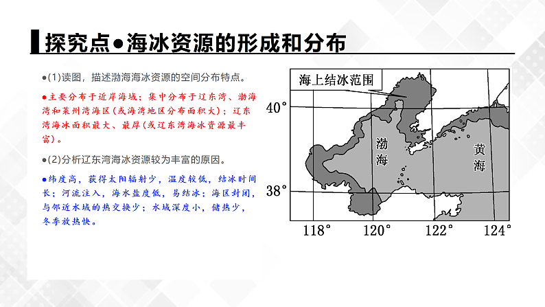 第三章地球上的水问题探究能否淡化海冰解决环渤海地区淡水短缺问题-高一地理 课件（人教版2019必修第一册）第7页
